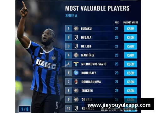 共生赛场：CP球员套系的新潮流