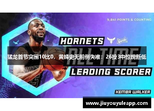 猛龙首节突围10比0，黄蜂史无前例失准：26投3中惊现新低